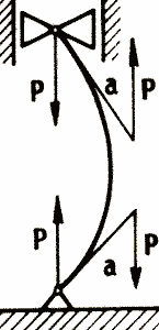 prostaGredaDvaSprega